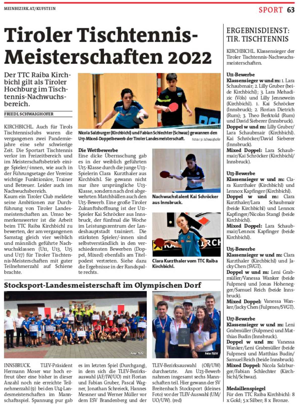 Bericht Tiroler Tageszeitung und BB KU vom 27.05.2022 – LM U14