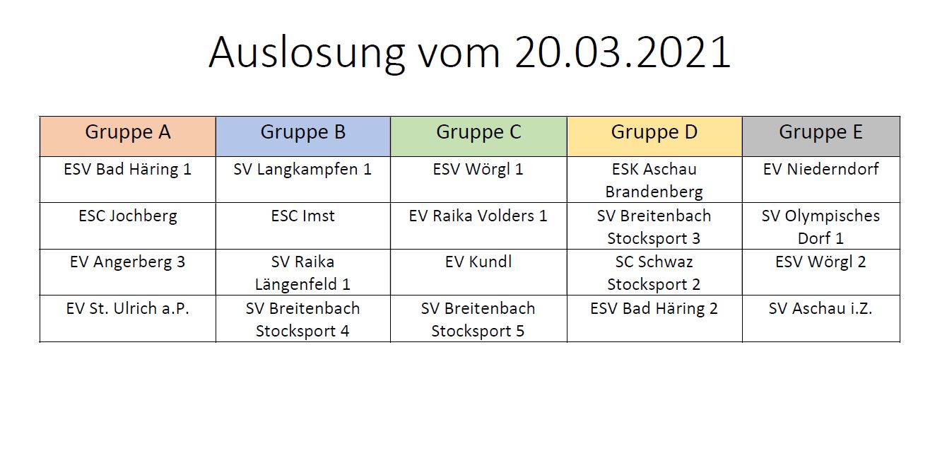 Landesmeisterschaft Herren 2021 NEU – Auslosung